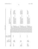 THERAPEUTIC AGENTS COMPRISING ELASTIC PEPTIDES diagram and image