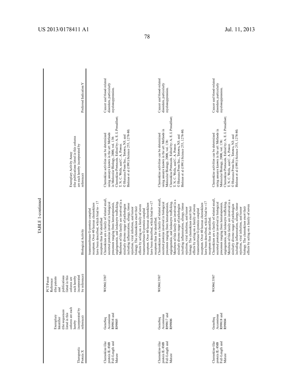 THERAPEUTIC AGENTS COMPRISING ELASTIC PEPTIDES - diagram, schematic, and image 111