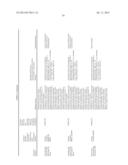 THERAPEUTIC AGENTS COMPRISING ELASTIC PEPTIDES diagram and image