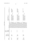 THERAPEUTIC AGENTS COMPRISING ELASTIC PEPTIDES diagram and image