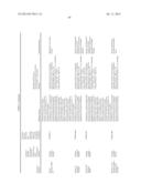 THERAPEUTIC AGENTS COMPRISING ELASTIC PEPTIDES diagram and image