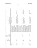 THERAPEUTIC AGENTS COMPRISING ELASTIC PEPTIDES diagram and image