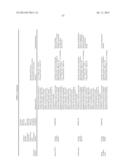 THERAPEUTIC AGENTS COMPRISING ELASTIC PEPTIDES diagram and image