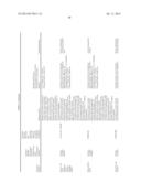 THERAPEUTIC AGENTS COMPRISING ELASTIC PEPTIDES diagram and image