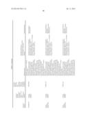 THERAPEUTIC AGENTS COMPRISING ELASTIC PEPTIDES diagram and image