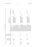 THERAPEUTIC AGENTS COMPRISING ELASTIC PEPTIDES diagram and image