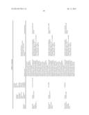 THERAPEUTIC AGENTS COMPRISING ELASTIC PEPTIDES diagram and image