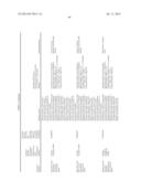 THERAPEUTIC AGENTS COMPRISING ELASTIC PEPTIDES diagram and image