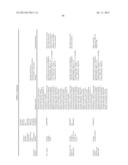 THERAPEUTIC AGENTS COMPRISING ELASTIC PEPTIDES diagram and image