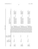 THERAPEUTIC AGENTS COMPRISING ELASTIC PEPTIDES diagram and image