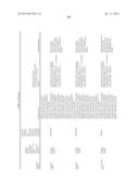 THERAPEUTIC AGENTS COMPRISING ELASTIC PEPTIDES diagram and image