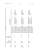 THERAPEUTIC AGENTS COMPRISING ELASTIC PEPTIDES diagram and image