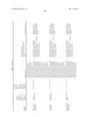 THERAPEUTIC AGENTS COMPRISING ELASTIC PEPTIDES diagram and image