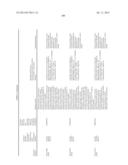 THERAPEUTIC AGENTS COMPRISING ELASTIC PEPTIDES diagram and image