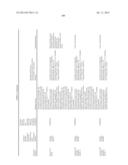 THERAPEUTIC AGENTS COMPRISING ELASTIC PEPTIDES diagram and image