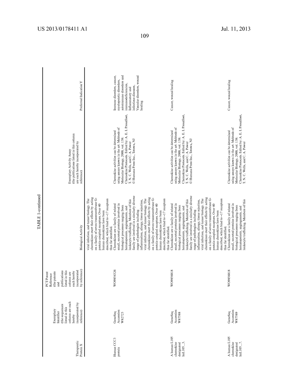 THERAPEUTIC AGENTS COMPRISING ELASTIC PEPTIDES - diagram, schematic, and image 142