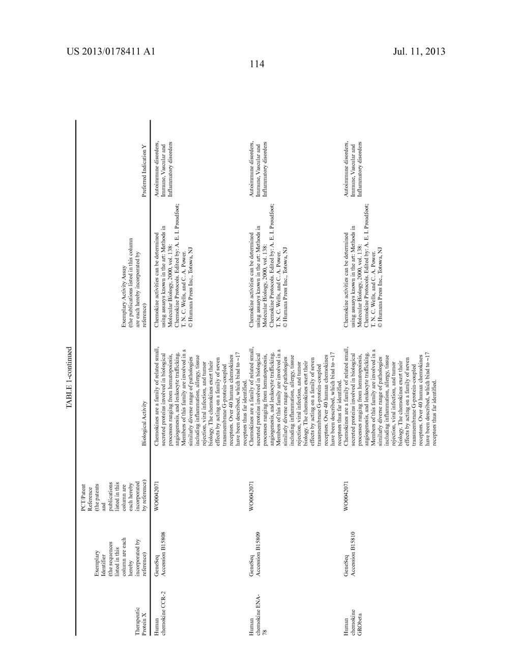 THERAPEUTIC AGENTS COMPRISING ELASTIC PEPTIDES - diagram, schematic, and image 147