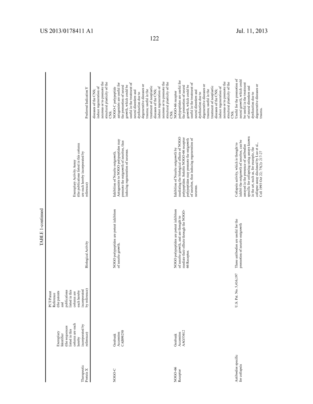 THERAPEUTIC AGENTS COMPRISING ELASTIC PEPTIDES - diagram, schematic, and image 155