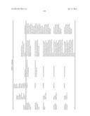 THERAPEUTIC AGENTS COMPRISING ELASTIC PEPTIDES diagram and image