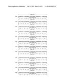 THERAPEUTIC AGENTS COMPRISING ELASTIC PEPTIDES diagram and image