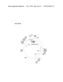 THERAPEUTIC AGENTS COMPRISING ELASTIC PEPTIDES diagram and image