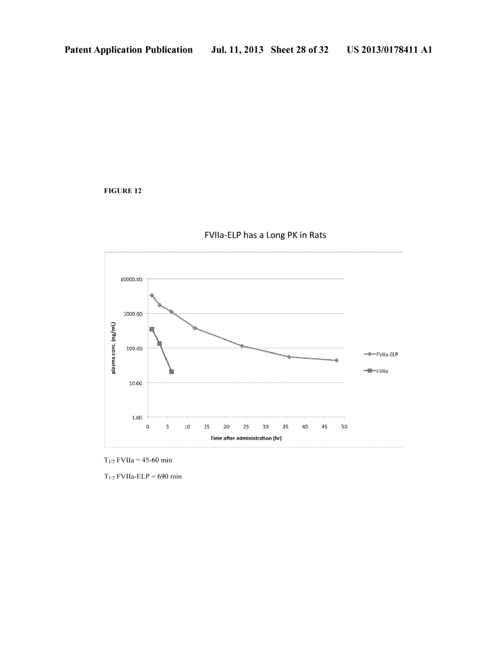 THERAPEUTIC AGENTS COMPRISING ELASTIC PEPTIDES - diagram, schematic, and image 29