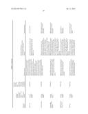 THERAPEUTIC AGENTS COMPRISING ELASTIC PEPTIDES diagram and image