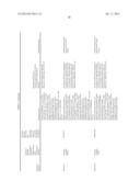 THERAPEUTIC AGENTS COMPRISING ELASTIC PEPTIDES diagram and image