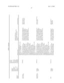 THERAPEUTIC AGENTS COMPRISING ELASTIC PEPTIDES diagram and image