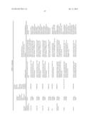 THERAPEUTIC AGENTS COMPRISING ELASTIC PEPTIDES diagram and image