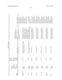 THERAPEUTIC AGENTS COMPRISING ELASTIC PEPTIDES diagram and image