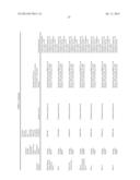 THERAPEUTIC AGENTS COMPRISING ELASTIC PEPTIDES diagram and image