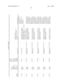 THERAPEUTIC AGENTS COMPRISING ELASTIC PEPTIDES diagram and image