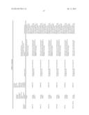 THERAPEUTIC AGENTS COMPRISING ELASTIC PEPTIDES diagram and image