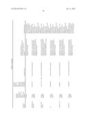 THERAPEUTIC AGENTS COMPRISING ELASTIC PEPTIDES diagram and image