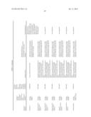 THERAPEUTIC AGENTS COMPRISING ELASTIC PEPTIDES diagram and image