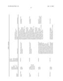 THERAPEUTIC AGENTS COMPRISING ELASTIC PEPTIDES diagram and image