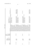 THERAPEUTIC AGENTS COMPRISING ELASTIC PEPTIDES diagram and image