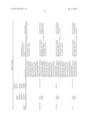 THERAPEUTIC AGENTS COMPRISING ELASTIC PEPTIDES diagram and image