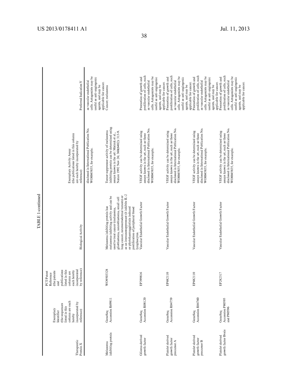 THERAPEUTIC AGENTS COMPRISING ELASTIC PEPTIDES - diagram, schematic, and image 71