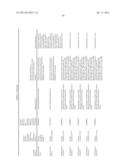 THERAPEUTIC AGENTS COMPRISING ELASTIC PEPTIDES diagram and image