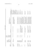 THERAPEUTIC AGENTS COMPRISING ELASTIC PEPTIDES diagram and image