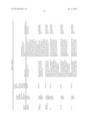 THERAPEUTIC AGENTS COMPRISING ELASTIC PEPTIDES diagram and image