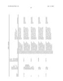 THERAPEUTIC AGENTS COMPRISING ELASTIC PEPTIDES diagram and image