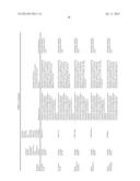 THERAPEUTIC AGENTS COMPRISING ELASTIC PEPTIDES diagram and image