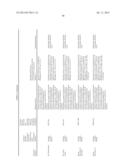 THERAPEUTIC AGENTS COMPRISING ELASTIC PEPTIDES diagram and image