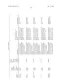 THERAPEUTIC AGENTS COMPRISING ELASTIC PEPTIDES diagram and image