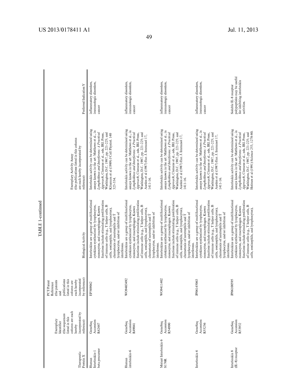 THERAPEUTIC AGENTS COMPRISING ELASTIC PEPTIDES - diagram, schematic, and image 82