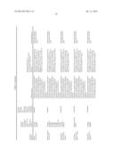 THERAPEUTIC AGENTS COMPRISING ELASTIC PEPTIDES diagram and image