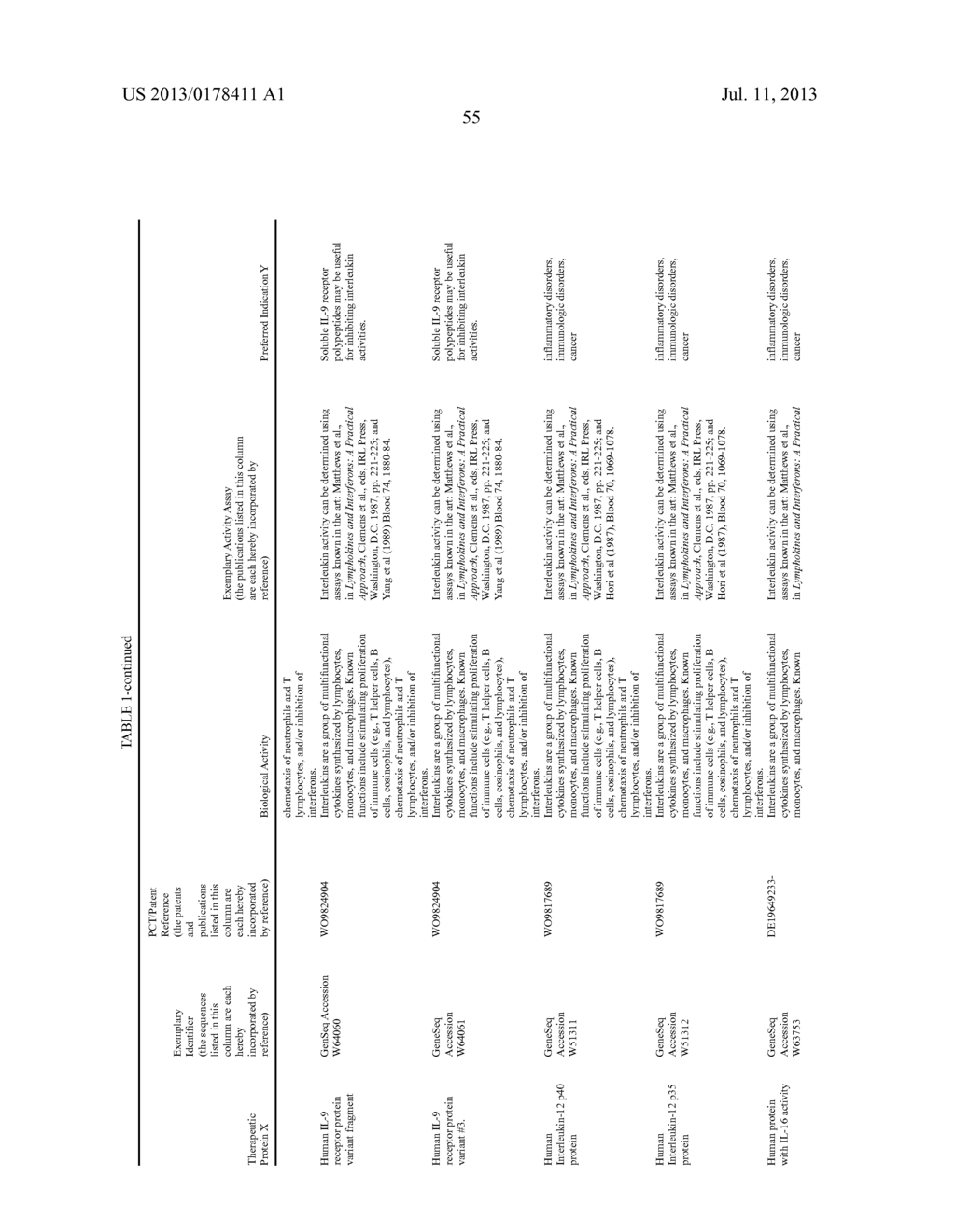 THERAPEUTIC AGENTS COMPRISING ELASTIC PEPTIDES - diagram, schematic, and image 88